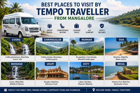 Best Places to Visit by Tempo Traveller from Mangalore - Tempo Traveller Mangalore