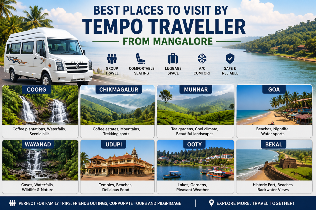 Best Places to Visit by Tempo Traveller from Mangalore - Tempo Traveller Mangalore